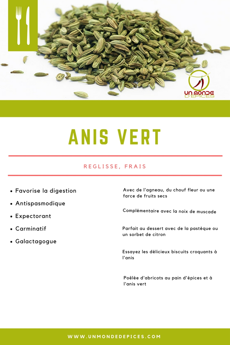 Anis vert - descriptif d'épices